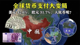 全球货币支付大变局：美元升至42.6%，欧元降至31.7%，人民币呢？