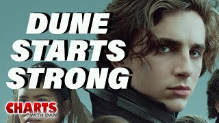 Dune Opens Big Internationally, Gets China Release - Charts with Dan!