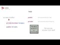 C5. Java Concepts Tutorial: Fields in Class