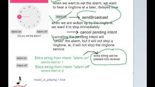 Android alarm clock tutorial: part 6, Ringtone Service II