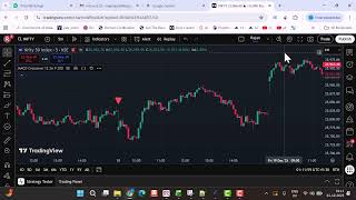 Convert TradingView Strategies to Python for Algo Trading 🚀 | Gemini AI Demo | FREE Algo Trading Bot