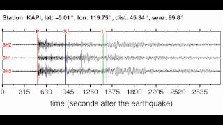 KAPI Soundquake: 1/9/2012 04:07:16 GMT