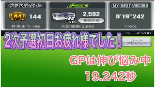 超速GP S80現状報告 19.242秒＆SGGP2次予選初日の感想