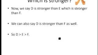 Lab#06 ASA help and hints