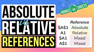 Absolute and Relative Cell References in Google Sheets