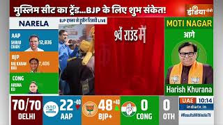 Delhi Election Result 2025 : मुस्लिम बहुल 12 सीटों में से 8 पर बीजेपी आगे | Kejriwal | AAP | BJP