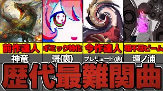 【2023年最新】太鼓の達人の歴代最難関曲21選