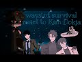 Ways of Survival react to Kim Dokja