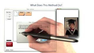 What Does This Method Do? - Intro to Java Programming