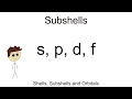 Shells, Subshells, and Orbitals - BIOLOGY/CHEMISTRY EP5