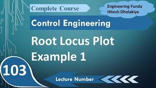 Root locus Plot Explained: Rules, Steps, Procedure, and Solved Example 1