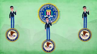 What is the FBI?