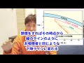 喫煙者、禁煙しないと2割が地獄（copd 肺気腫）【50代を楽しも】