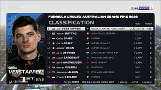 F1 2023 | Australian GP Race Results