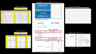 #현장일꾼 [현장일꾼] 1125회 로또 복권 1등 당첨 도전 (1124회 - 5등 2개 당첨,미출현 횟수,통계,패턴)