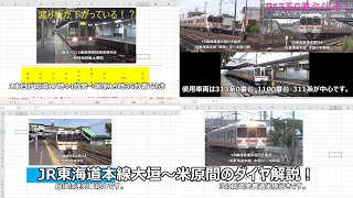 JR東海道本線大垣～米原間のダイヤ解説！