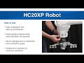 Yaskawa HC20 Collaborative Robot