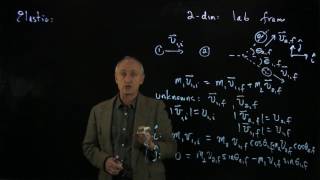 27.6 2D Collisions