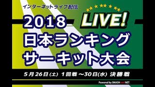 2018年日本ランキングサーキット大会【Ch.B】1回戦