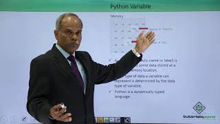 Python - Variables