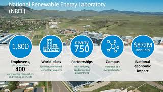 NREL Solar Permitting Tools: An Introduction to SolarAPP+ and TRACE Tool (5.19.21)