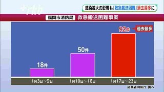 「救急搬送困難」福岡市でも“過去最多”１週間に９２件～背景に「自宅療養者増」も