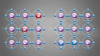 PN Material - Semiconductors Part 1