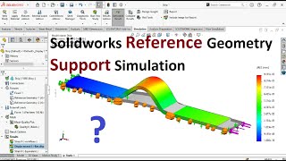 SolidWorks Reference Geometry Support Simulation | Comprehensive Tutorial