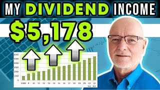 How 7 Dividend Raises in September Boosted my Income to $5,178