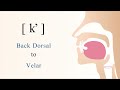 kʼ unvoiced back dorsal velar ejective stop