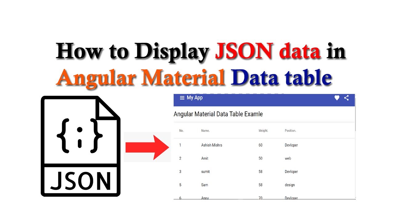 Read Local JSON Data In Angular Material, How To Display JSON Data In ...