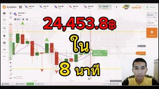 3,500฿ ไป 24,453฿ ใน 8นาที | เทคนิค Fractal + SMA ตัดกัน | Iq option