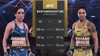 UFC 5 AI vs AI: Jessica Penne vs Viviane Araujo – Skill vs Power in the Octagon