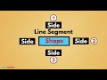 basic geometry for kids in hindi line segment side and angle