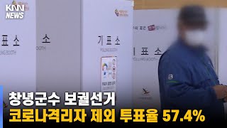 창녕군수 보궐선거, 투표율 57.4%