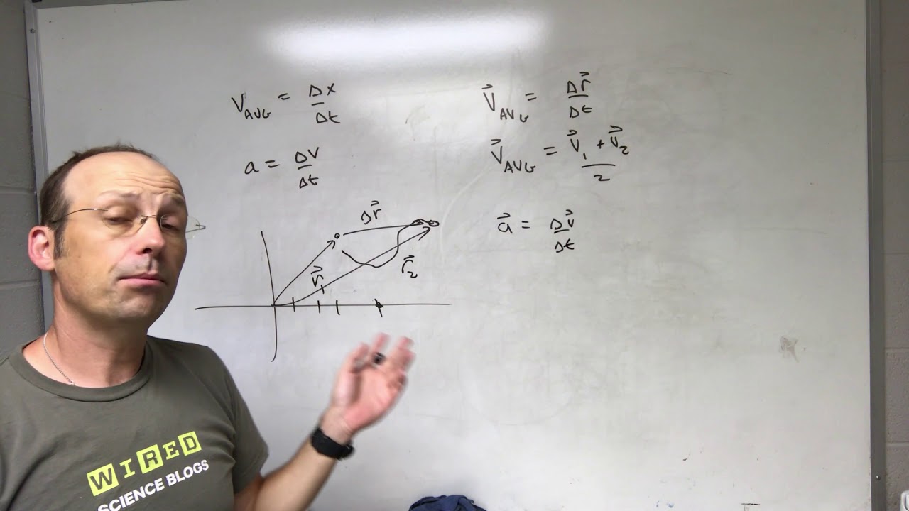 Intro To 3d Kinematics - YouTube