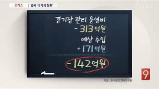 100일 앞둔 평창…'바가지 요금'에 적자 우려까지 [포커스]