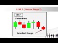 technical strategy nr4 u0026 nr7 chart pattern mcx nse telugu share chart short term