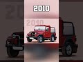 Evolution Mahindra Thar (1990--2024) #shorts