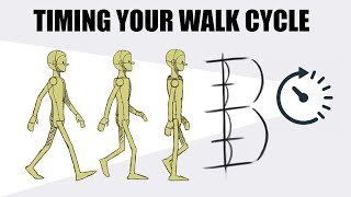 How to Animate a walk cycle - 2d Animation Tutorial