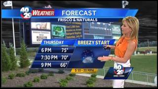 Laura's Weather Webcast April 10th