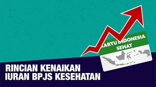 [INFO GRAFIS] Ini Rincian Kenaikan Iuran BPJS Kesehatan