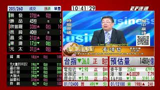 20191219 1030 黃靖哲 台股直播室