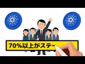 【救世主】カルダノとは？基本・仕組みを解説【ada】