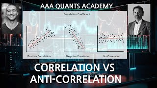 What No One Tells You About Trading Strategy Correlation | Algo Trading | Python