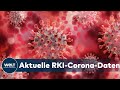 AKTUELLE CORONA-ZAHLEN: 31 300 neue Corona-Infektionen und 702 Tote in Deutschland gemeldet