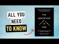 The Mountain Is You Summary in 4 Minutes | Brianna Wiest