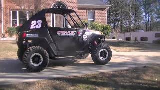 Rzr S