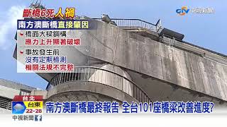 南方澳斷橋最終報告 全台101座橋梁改善進度?│中視新聞 20201125