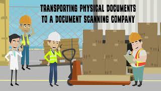 Document Imaging